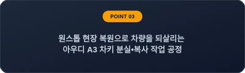 원스톱 현장 복원으로 차량을 되살리는 아우디 A3 차키 분실, 스마트키 복사 작업 공정
