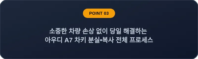 소중한 차량 손상 없이 당일 해결하는 아우디 A7 차키 분실, 스마트키 복사 전체 프로세스