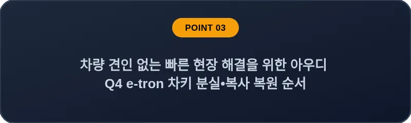 차량 견인 없는 빠른 현장 해결을 위한 아우디 Q4 e-tron 차키 분실, 스마트키 복사 복원 순서