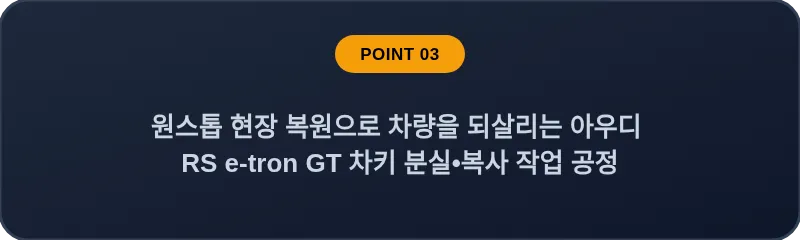 원스톱 현장 복원으로 차량을 되살리는 아우디 RS e-tron GT 차키 분실, 스마트키 복사 작업 공정