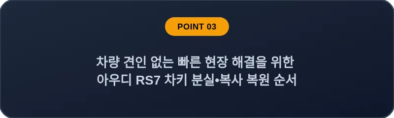 차량 견인 없는 빠른 현장 해결을 위한 아우디 RS7 차키 분실, 스마트키 복사 복원 순서