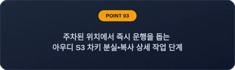 주차된 위치에서 즉시 운행을 돕는 아우디 S3 차키 분실, 스마트키 복사 상세 작업 단계
