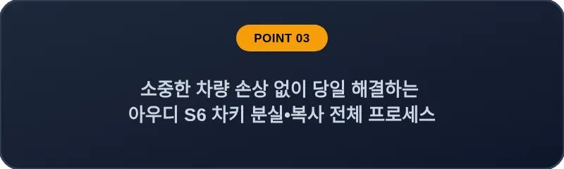 소중한 차량 손상 없이 당일 해결하는 아우디 S6 차키 분실, 스마트키 복사 전체 프로세스