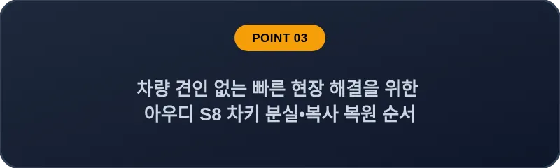 차량 견인 없는 빠른 현장 해결을 위한 아우디 S8 차키 분실, 스마트키 복사 복원 순서