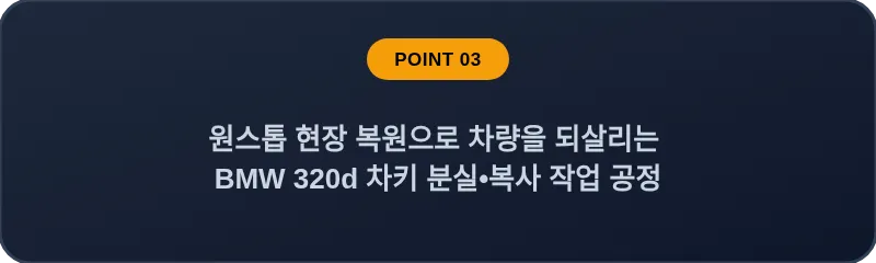 원스톱 현장 복원으로 차량을 되살리는 BMW 320d 차키 분실, 스마트키 복사 작업 공정