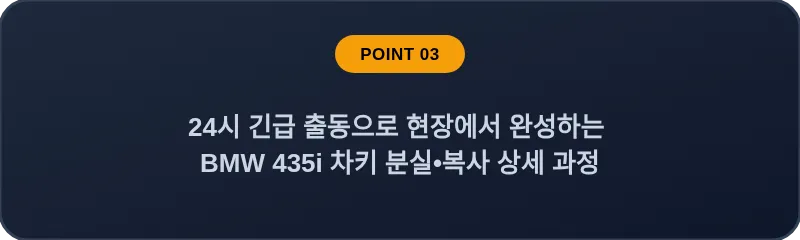24시 긴급 출동으로 현장에서 완성하는 BMW 435i 차키 분실, 스마트키 복사 상세 과정