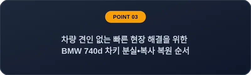 차량 견인 없는 빠른 현장 해결을 위한 BMW 740d 차키 분실, 스마트키 복사 복원 순서