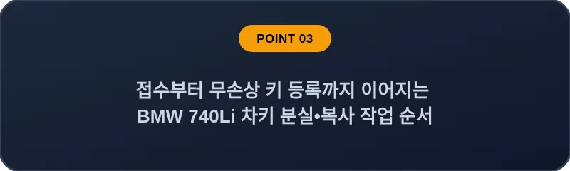 접수부터 무손상 키 등록까지 이어지는 BMW 740Li 차키 분실, 스마트키 복사 작업 순서