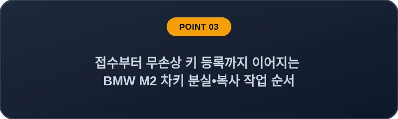 접수부터 무손상 키 등록까지 이어지는 BMW M2 차키 분실, 스마트키 복사 작업 순서