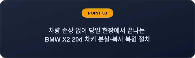 차량 손상 없이 당일 현장에서 끝나는 BMW X2 20d 차키 분실, 스마트키 복사 복원 절차
