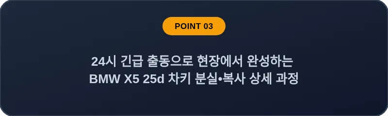 24시 긴급 출동으로 현장에서 완성하는 BMW X5 25d 차키 분실, 스마트키 복사 상세 과정