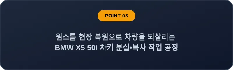 원스톱 현장 복원으로 차량을 되살리는 BMW X5 50i 차키 분실, 스마트키 복사 작업 공정