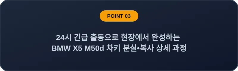 24시 긴급 출동으로 현장에서 완성하는 BMW X5 M50d 차키 분실, 스마트키 복사 상세 과정