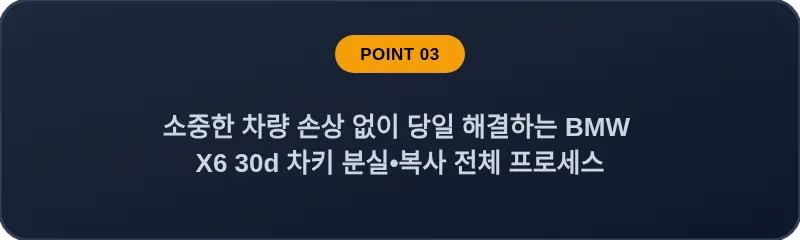 소중한 차량 손상 없이 당일 해결하는 BMW X6 30d 차키 분실, 스마트키 복사 전체 프로세스
