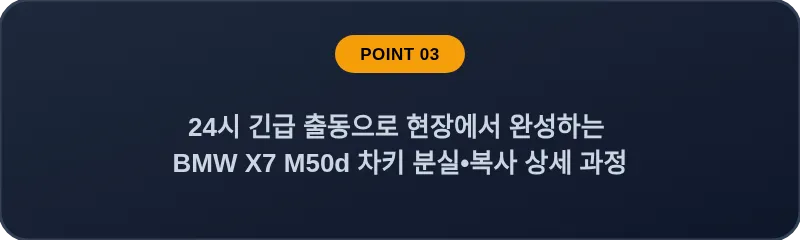 24시 긴급 출동으로 현장에서 완성하는 BMW X7 M50d 차키 분실, 스마트키 복사 상세 과정