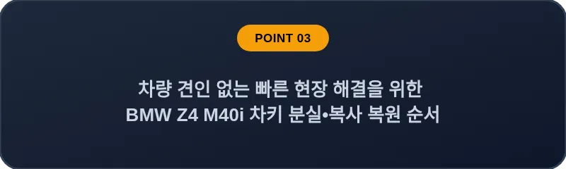 차량 견인 없는 빠른 현장 해결을 위한 BMW Z4 M40i 차키 분실, 스마트키 복사 복원 순서