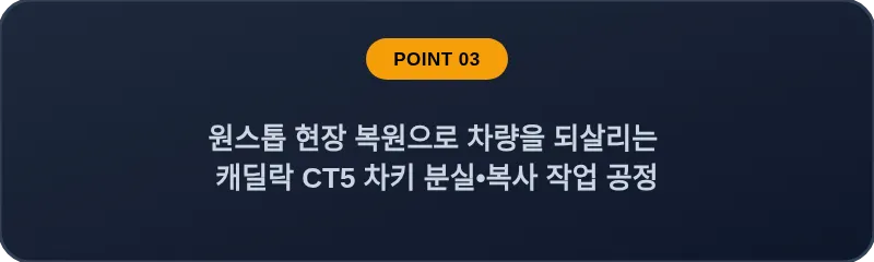 원스톱 현장 복원으로 차량을 되살리는 캐딜락 CT5 차키 분실, 스마트키 복사 작업 공정