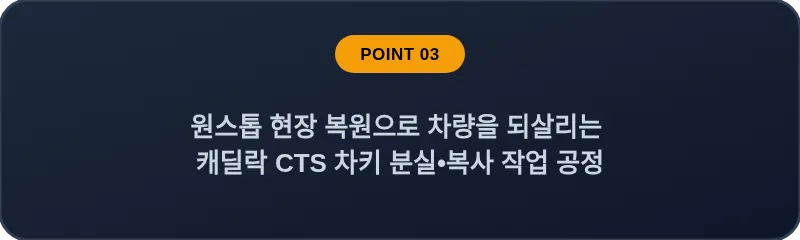 원스톱 현장 복원으로 차량을 되살리는 캐딜락 CTS 차키 분실, 스마트키 복사 작업 공정