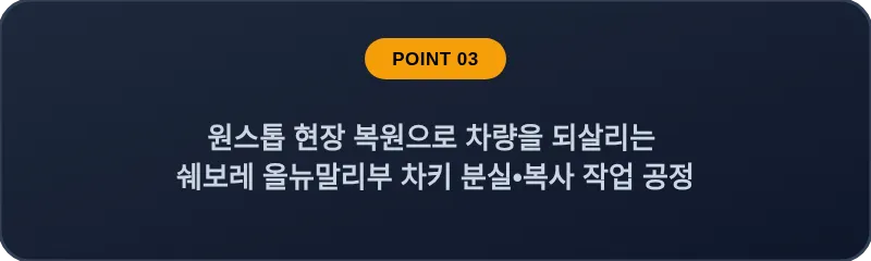 원스톱 현장 복원으로 차량을 되살리는 쉐보레 올뉴말리부 차키 분실, 스마트키 복사 작업 공정