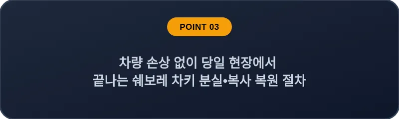 차량 손상 없이 당일 현장에서 끝나는 쉐보레 차키 분실, 스마트키 복사 복원 절차