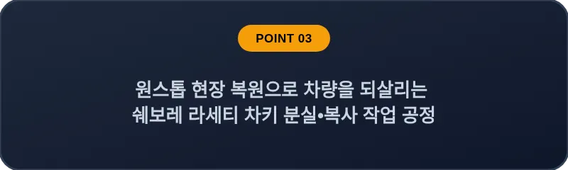 원스톱 현장 복원으로 차량을 되살리는 쉐보레 라세티 차키 분실, 스마트키 복사 작업 공정