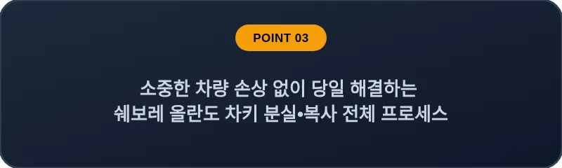 소중한 차량 손상 없이 당일 해결하는 쉐보레 올란도 차키 분실, 스마트키 복사 전체 프로세스