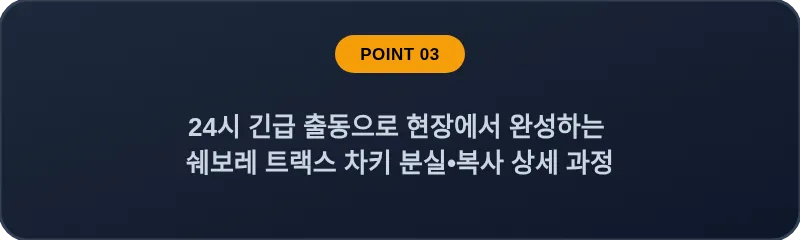 24시 긴급 출동으로 현장에서 완성하는 쉐보레 트랙스 차키 분실, 스마트키 복사 상세 과정
