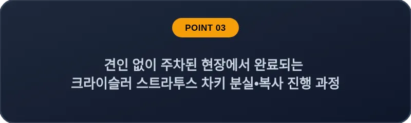 견인 없이 주차된 현장에서 완료되는 크라이슬러 스트라투스 차키 분실, 스마트키 복사 진행 과정
