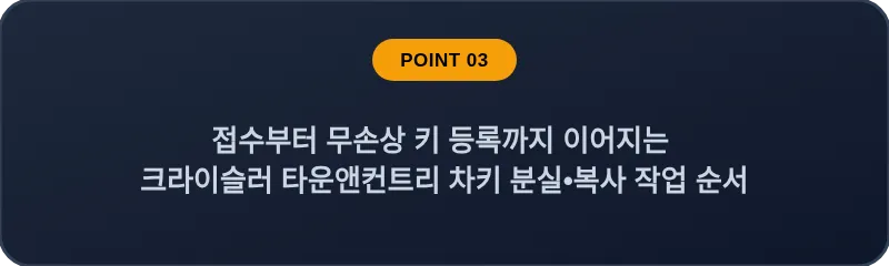 접수부터 무손상 키 등록까지 이어지는 크라이슬러 타운앤컨트리 차키 분실, 스마트키 복사 작업 순서