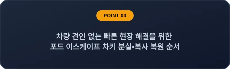 차량 견인 없는 빠른 현장 해결을 위한 포드 이스케이프 차키 분실, 스마트키 복사 복원 순서