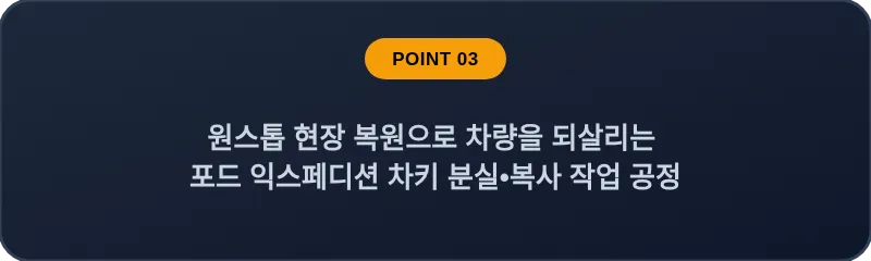 원스톱 현장 복원으로 차량을 되살리는 포드 익스페디션 차키 분실, 스마트키 복사 작업 공정