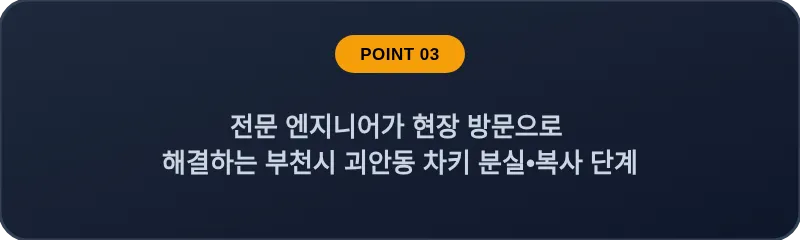 전문 엔지니어가 현장 방문으로 해결하는 부천시 괴안동 차키 분실, 스마트키 복사 단계