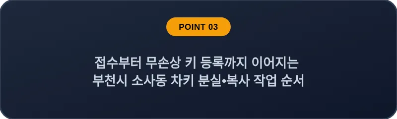 접수부터 무손상 키 등록까지 이어지는 부천시 소사동 차키 분실, 스마트키 복사 작업 순서