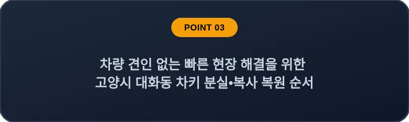 차량 견인 없는 빠른 현장 해결을 위한 고양시 대화동 차키 분실, 스마트키 복사 복원 순서
