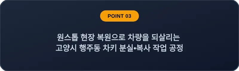 원스톱 현장 복원으로 차량을 되살리는 고양시 행주동 차키 분실, 스마트키 복사 작업 공정