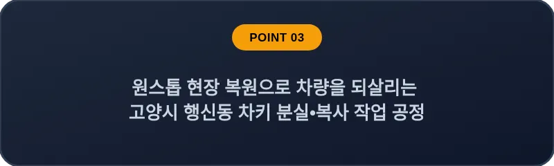 원스톱 현장 복원으로 차량을 되살리는 고양시 행신동 차키 분실, 스마트키 복사 작업 공정