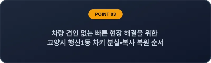 차량 견인 없는 빠른 현장 해결을 위한 고양시 행신1동 차키 분실, 스마트키 복사 복원 순서