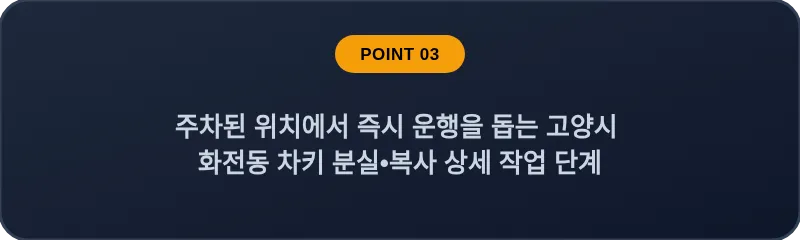 주차된 위치에서 즉시 운행을 돕는 고양시 화전동 차키 분실, 스마트키 복사 상세 작업 단계