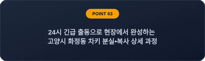 24시 긴급 출동으로 현장에서 완성하는 고양시 화정동 차키 분실, 스마트키 복사 상세 과정