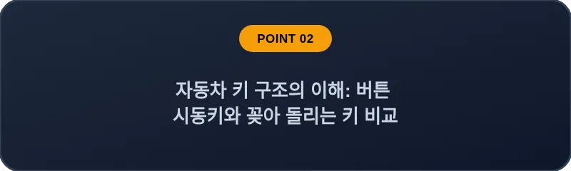 자동차 키 구조의 이해: 버튼 시동키와 꽂아 돌리는 키 비교