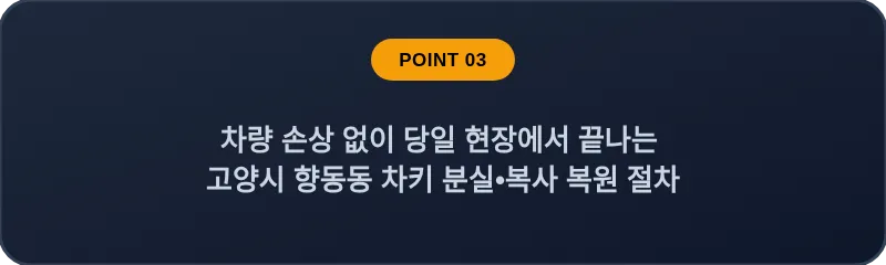 차량 손상 없이 당일 현장에서 끝나는 고양시 향동동 차키 분실, 스마트키 복사 복원 절차