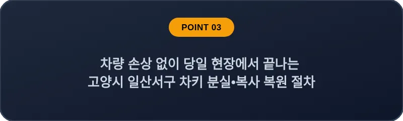 차량 손상 없이 당일 현장에서 끝나는 고양시 일산서구 차키 분실, 스마트키 복사 복원 절차