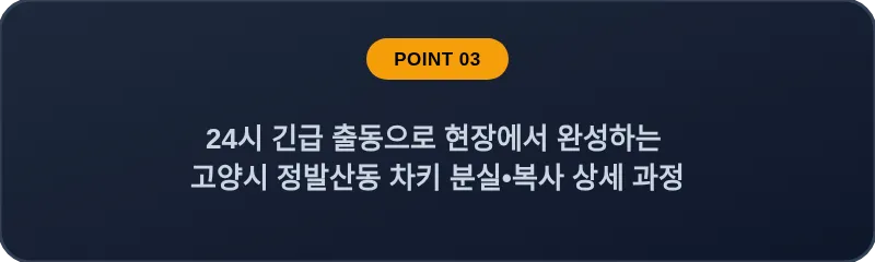 24시 긴급 출동으로 현장에서 완성하는 고양시 정발산동 차키 분실, 스마트키 복사 상세 과정