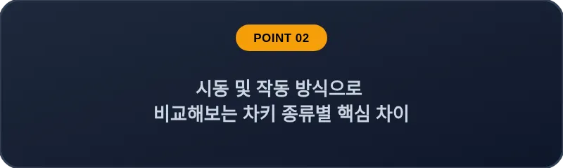 시동 및 작동 방식으로 비교해보는 차키 종류별 핵심 차이