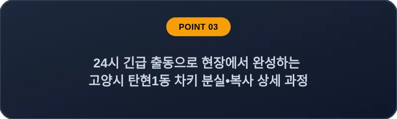 24시 긴급 출동으로 현장에서 완성하는 고양시 탄현1동 차키 분실, 스마트키 복사 상세 과정