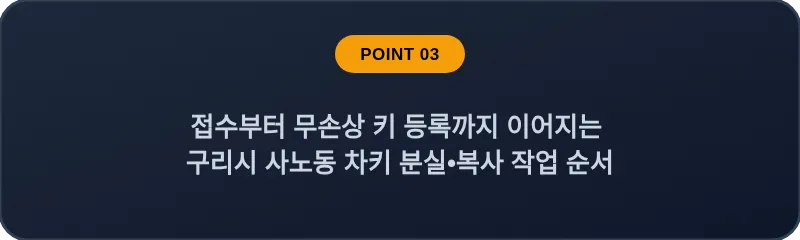 접수부터 무손상 키 등록까지 이어지는 구리시 사노동 차키 분실, 스마트키 복사 작업 순서