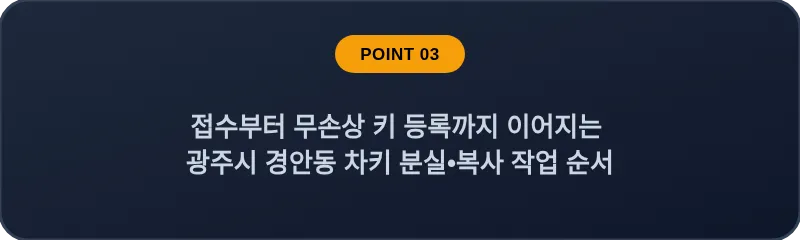 접수부터 무손상 키 등록까지 이어지는 광주시 경안동 차키 분실, 스마트키 복사 작업 순서