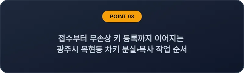 접수부터 무손상 키 등록까지 이어지는 광주시 목현동 차키 분실, 스마트키 복사 작업 순서