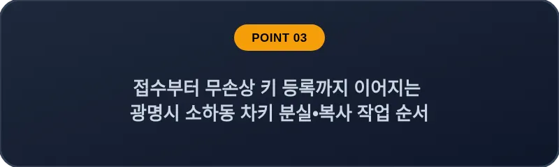 접수부터 무손상 키 등록까지 이어지는 광명시 소하동 차키 분실, 스마트키 복사 작업 순서