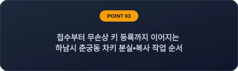 접수부터 무손상 키 등록까지 이어지는 하남시 춘궁동 차키 분실, 스마트키 복사 작업 순서